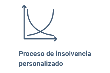 SERVICIOS4-8